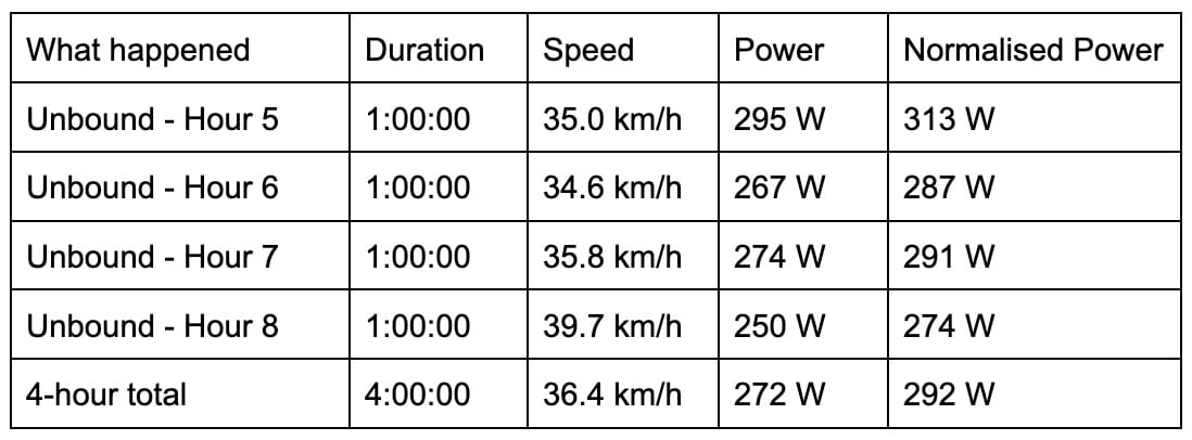 An image to describe post