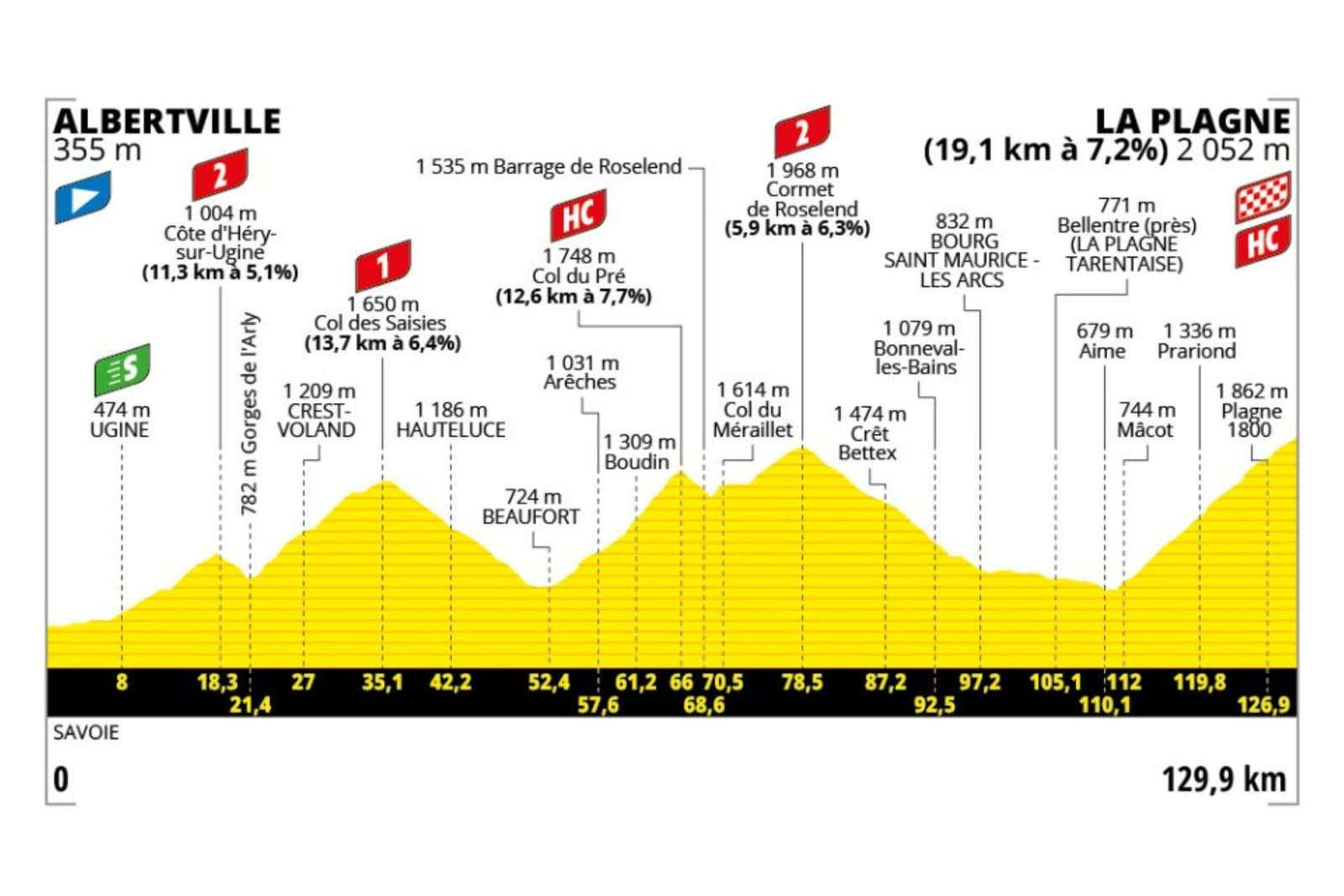 An image to describe post