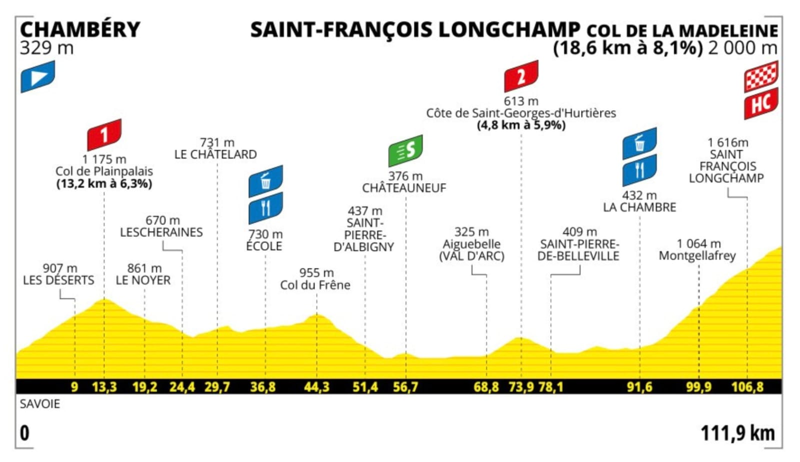 An image to describe post