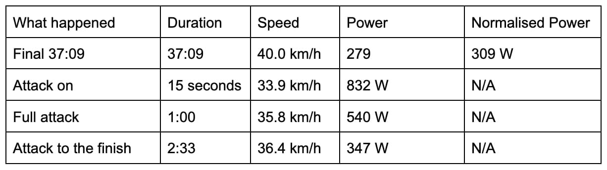 An image to describe post