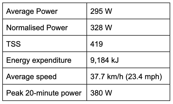 An image to describe post