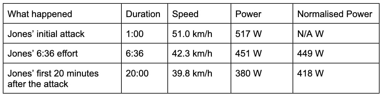 An image to describe post